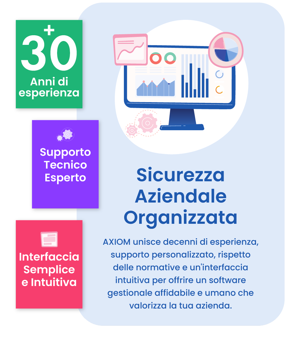 axiom-software-chi-siamo-caratteristiche-3